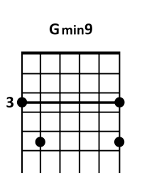 Acorde Gm9